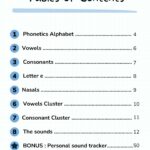 Table of contents from the French Pronunciation Guide