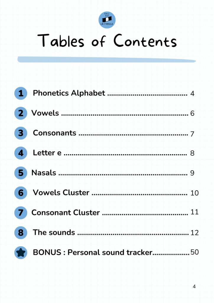 Table of contents from the French Pronunciation Guide